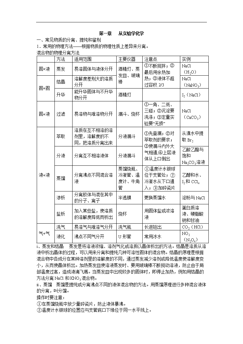 高中化学知识点总结(高中化学知识点总结必修一)