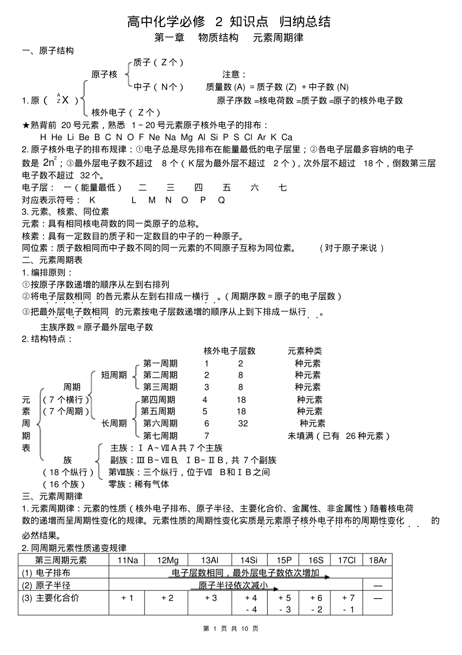 高中化学知识点总结(高中化学知识点总结必修一)