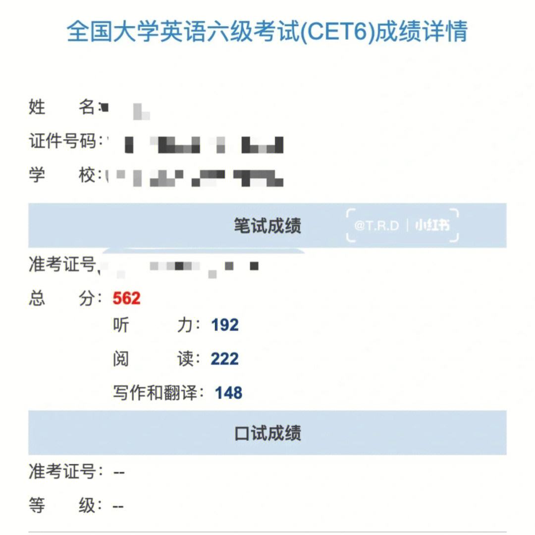 英语六级多少分及格想同考的简单介绍