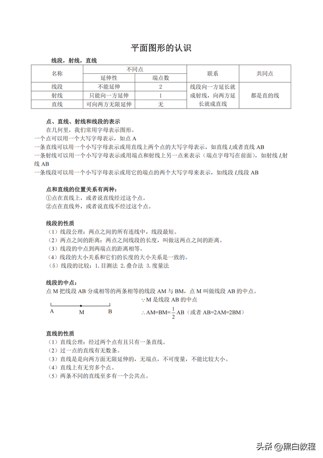 初一数学上册知识点归纳总结_初一数学上册知识点归纳总结北师大