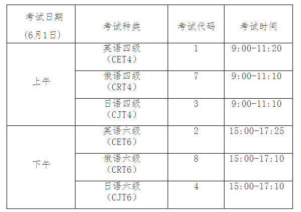 英语四级什么时候可以考_英语四级什么时候可以考试