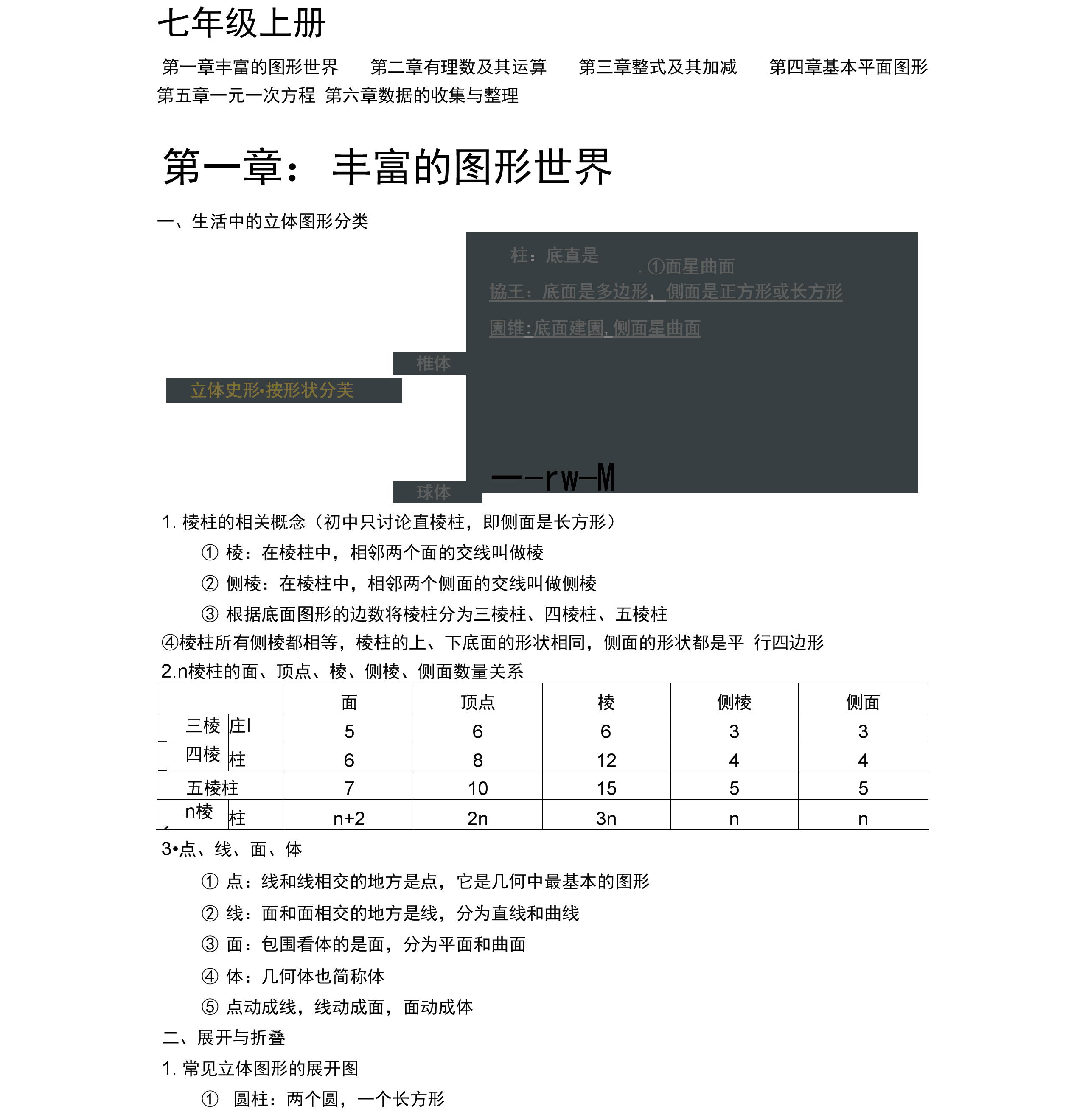 初一数学基础知识大全(初一数学基础知识大全图解版)