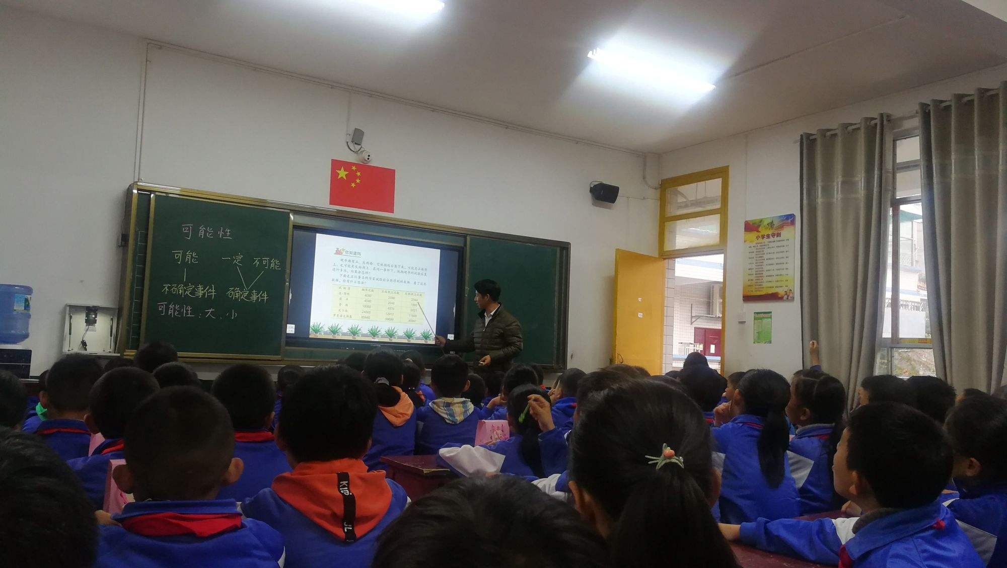 小学数学课程标准教研活动简报范文_小学数学课程标准教研活动简报