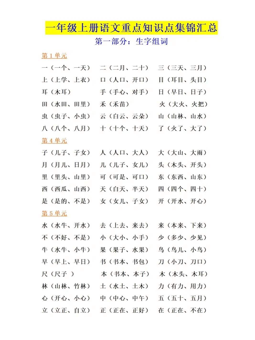 一年级上册语文重点知识归纳总结_一年级上册语文重点知识归纳总结人教版