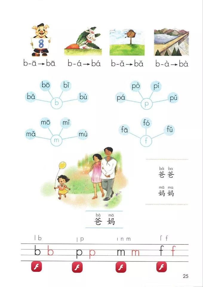 小学语文电子课本app(小学语文电子课本2023)