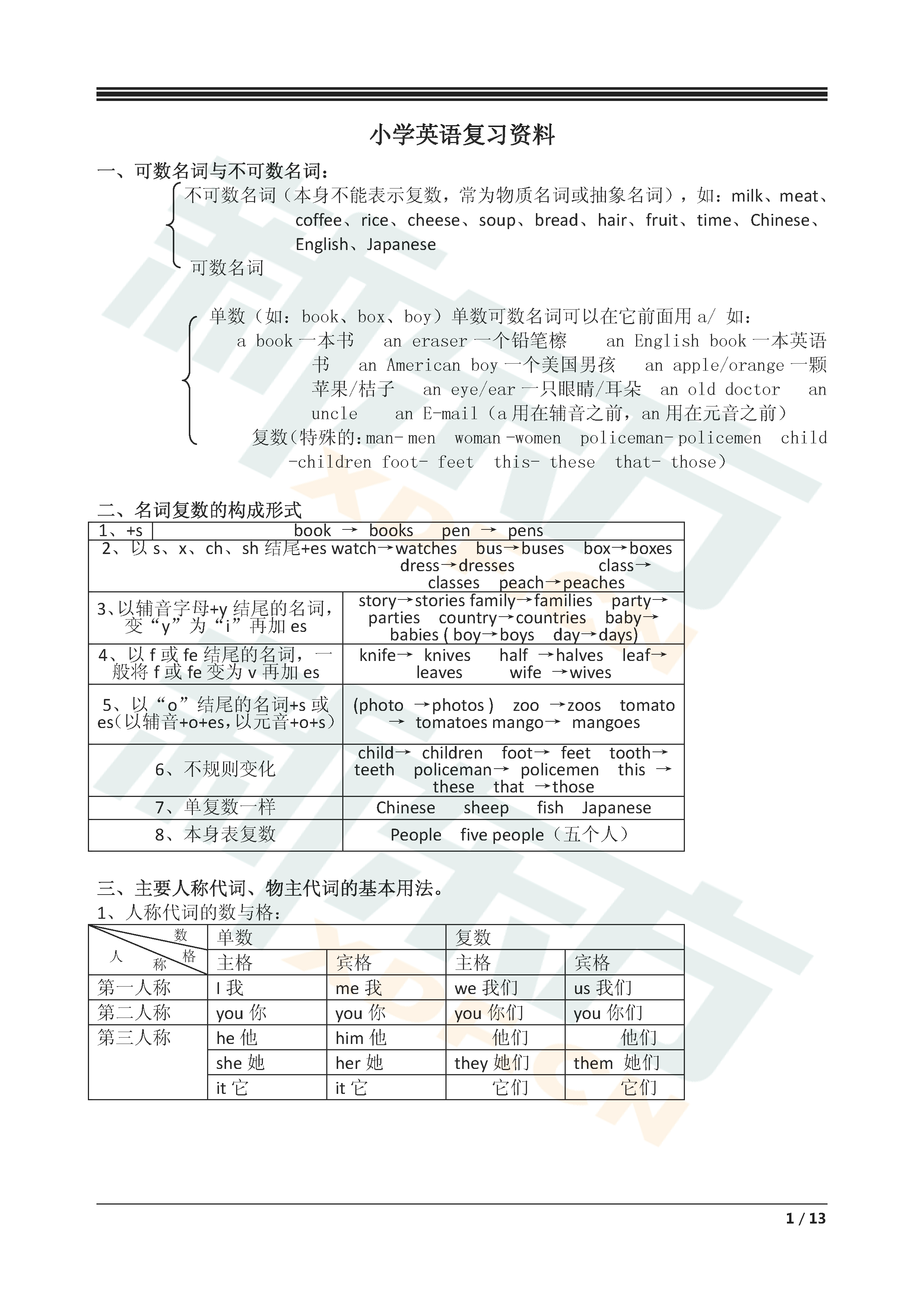 小学英语语法知识点汇总(小学英语语法知识汇总)