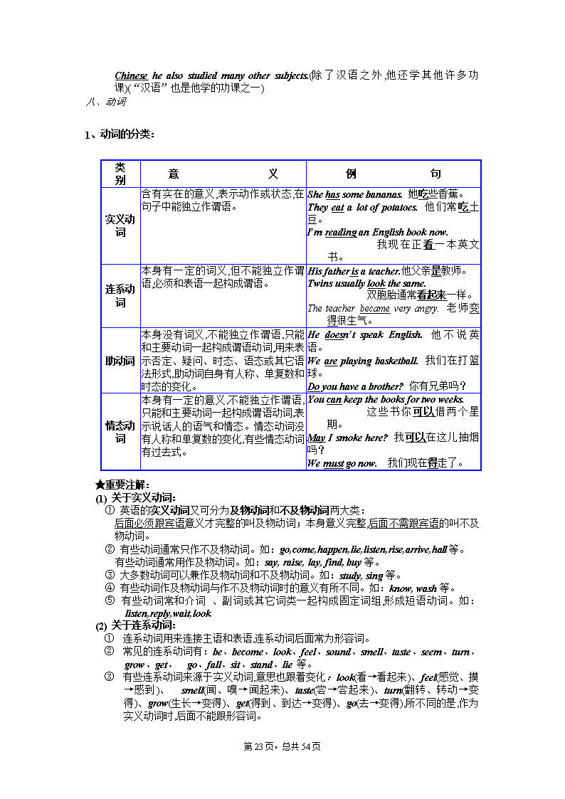 初中英语语法大全pdf_初中英语语法大全pdf下载