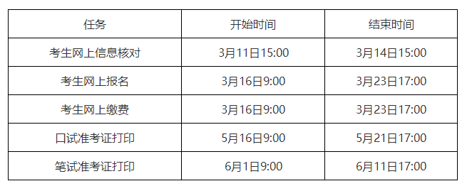 大学英语四级考试时间段_大家英语四级考试时间