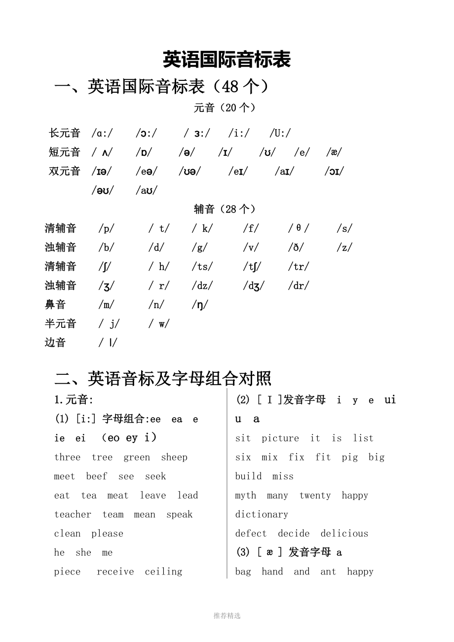 英语发音表及读法视频_英语发音表及读法