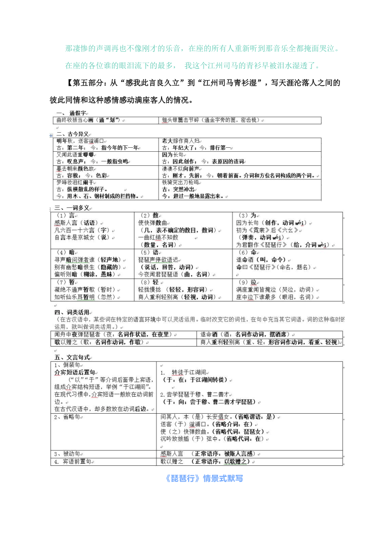 高中语文知识点概括人教版(高中语文知识点概括)