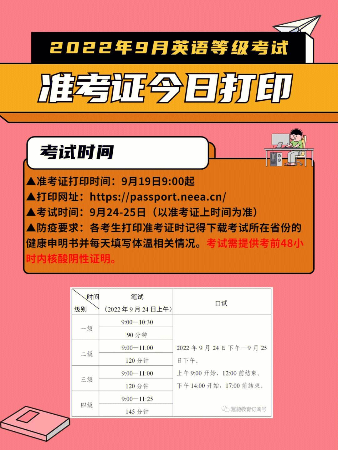 大学生英语六级准考证打印官网下载(大学生英语六级准考证打印官网)