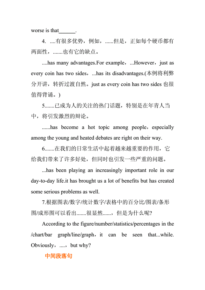 2021年英语四级作文模板及范文(2021年英语四级作文模板)