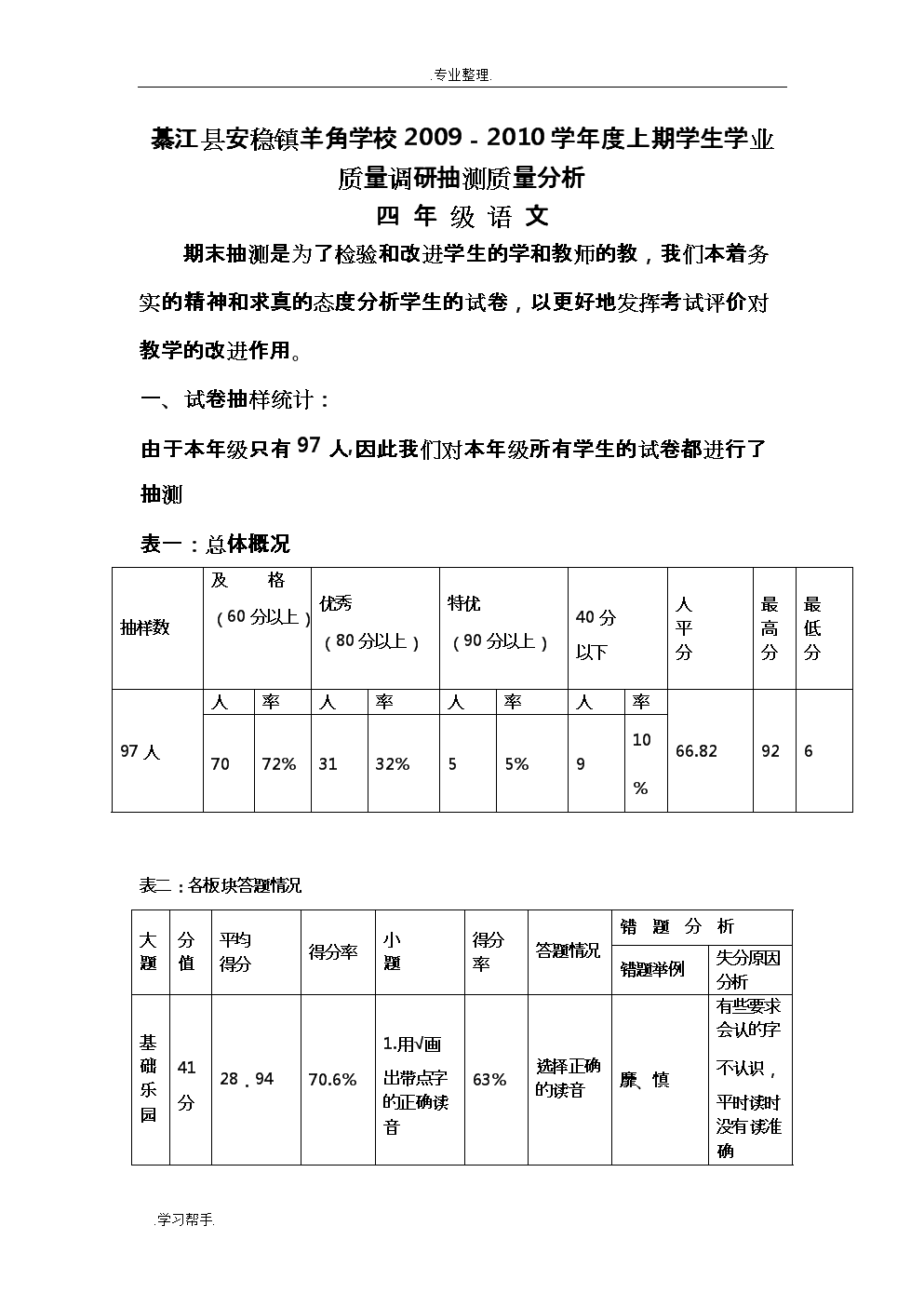 小学语文试卷分析及改进措施二年级(小学语文试卷分析及改进措施)