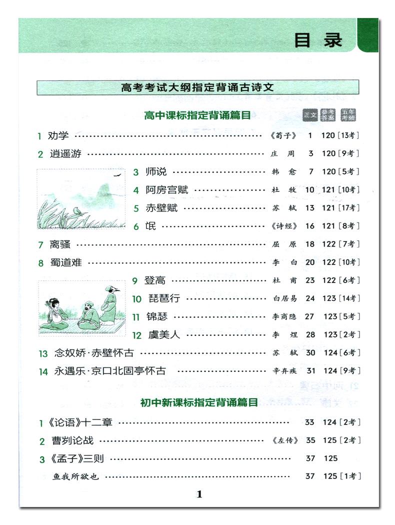 高中语文必背60篇翻译pdf(高中语文必背60篇)