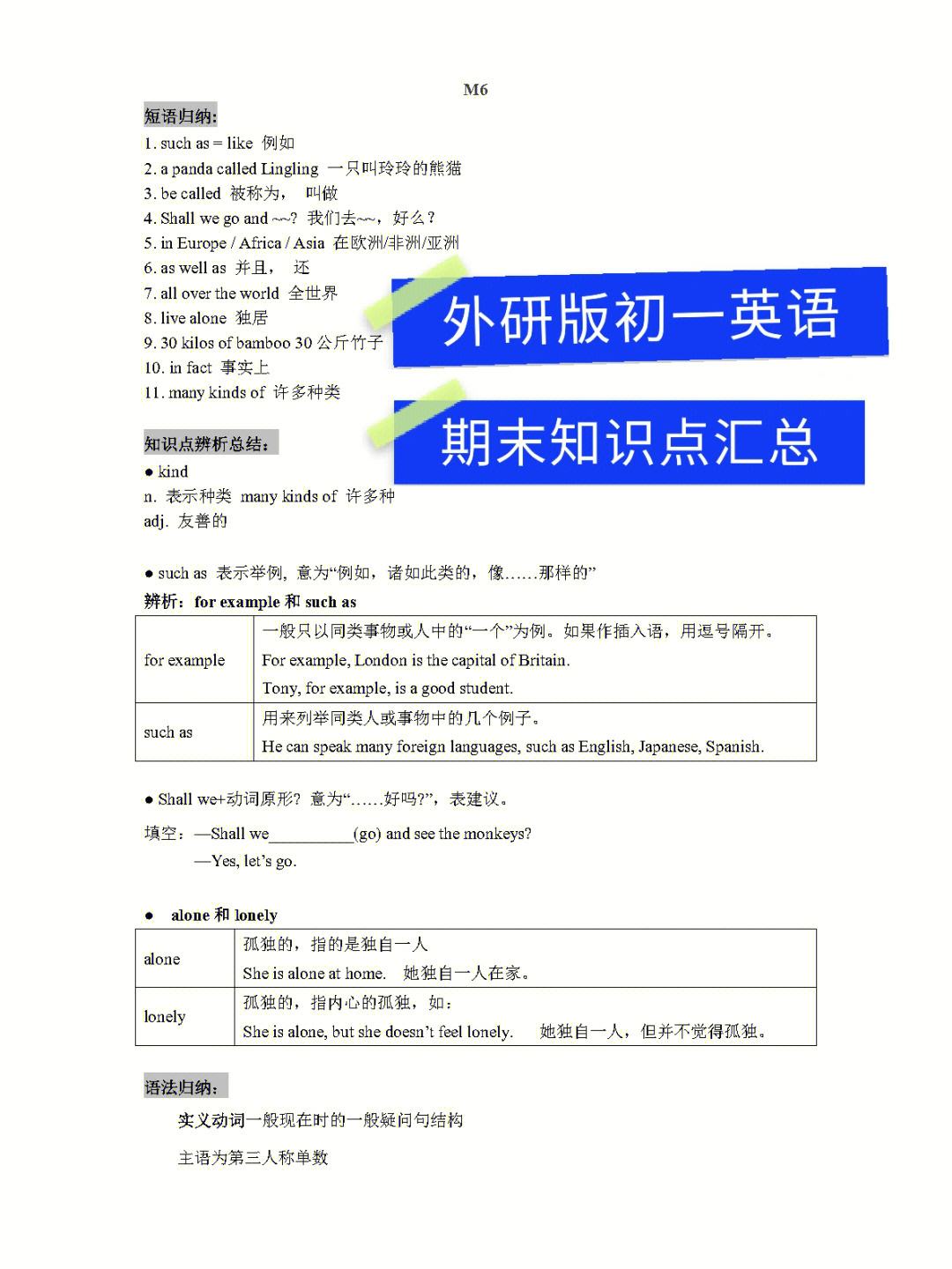 初一上册英语教学视频第三单元_初一上册英语教学视频