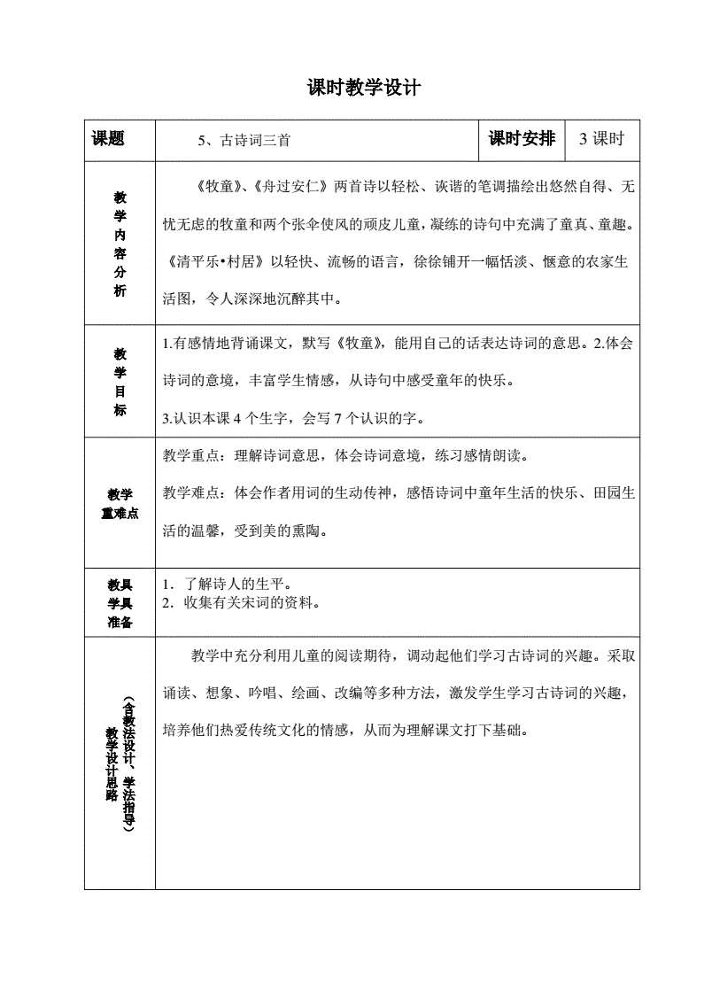 小学语文教案步骤有哪些方面(小学语文教案步骤有哪些)