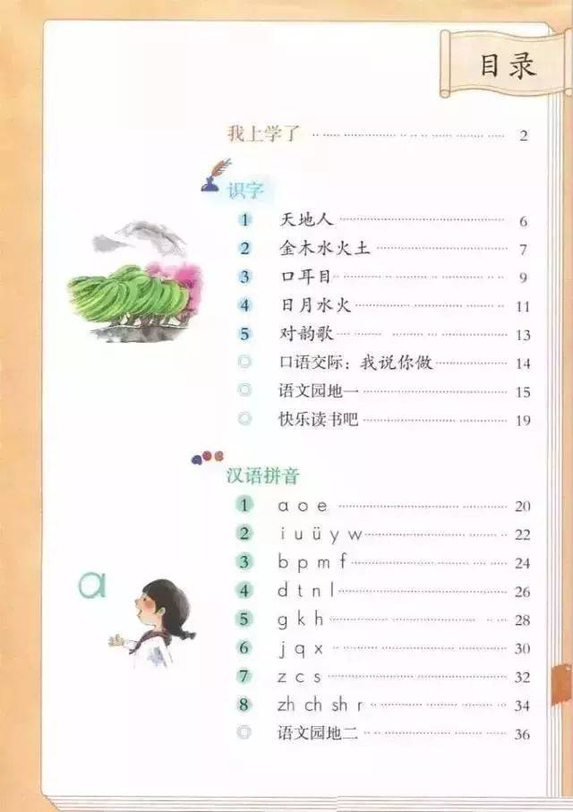 小学语文一年级下册目录(语文七年级上册书)