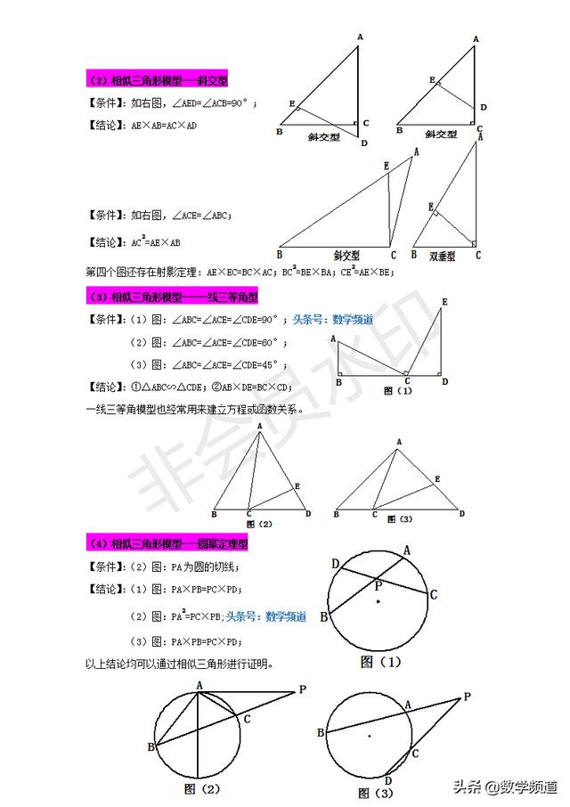 初中数学模型大全及解析的书(初中数学模型大全及解析)