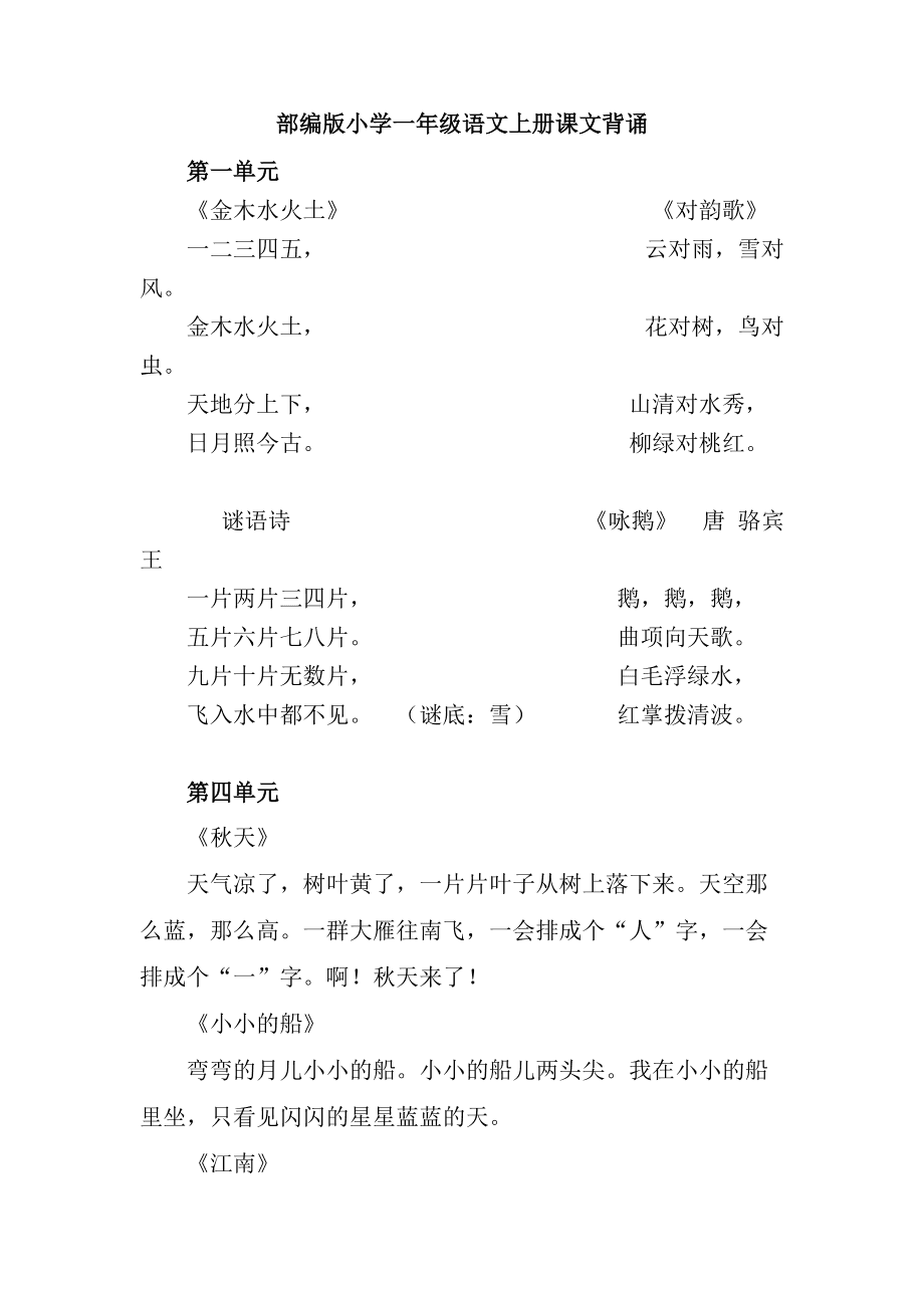 小学语文课文分类_小学语文课文分类写人记事写景