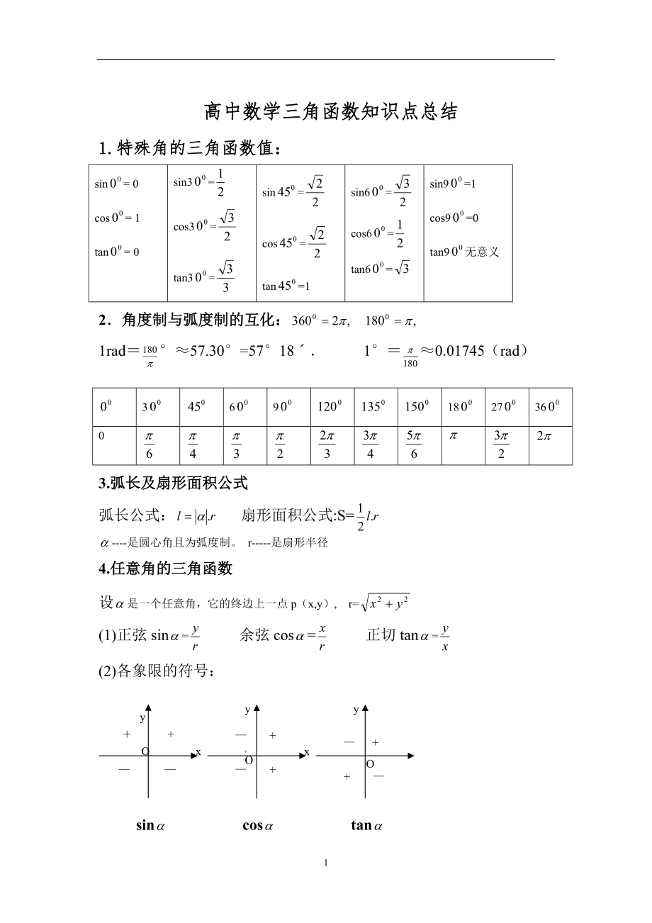 高中数学公式大全总结整理版(高中数学公式大全总结)