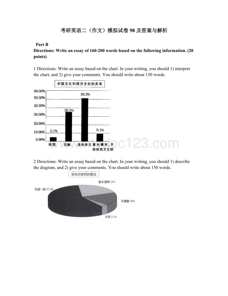 考研英语二试卷分数结构(考研英语二试卷)