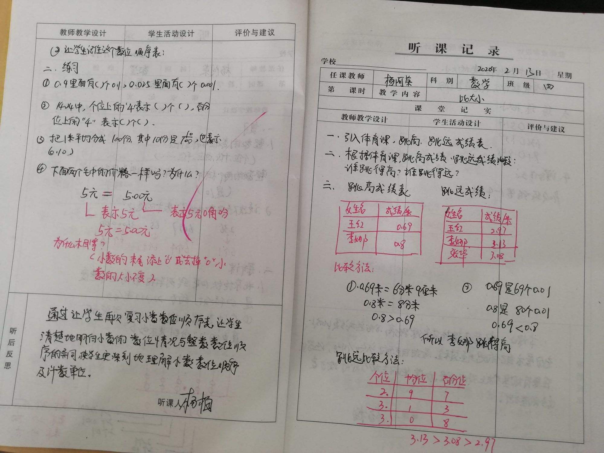 小学数学听课记录上册_小学数学上册听课记录模板范文