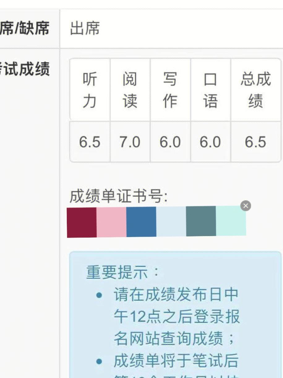 雅思6.5相当于六级多少分(雅思65相当于六级多少分?)