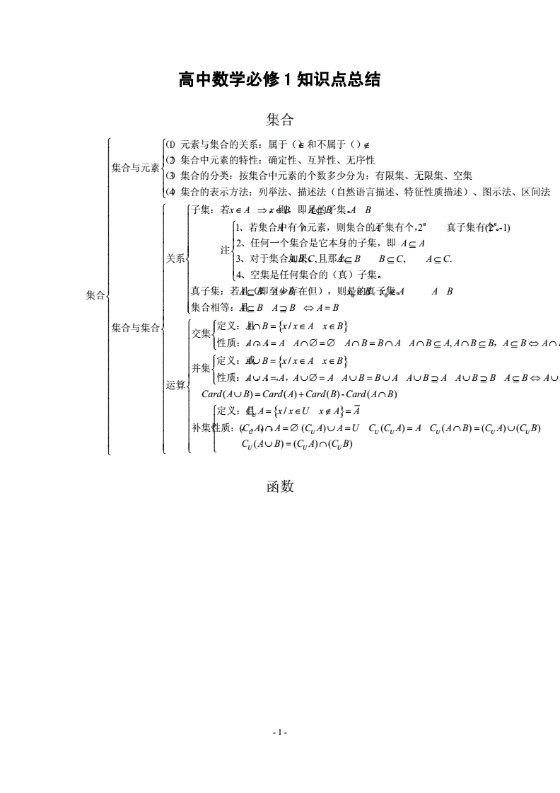 高中文科数学知识点总结百度网盘_高中文科数学知识点全总结