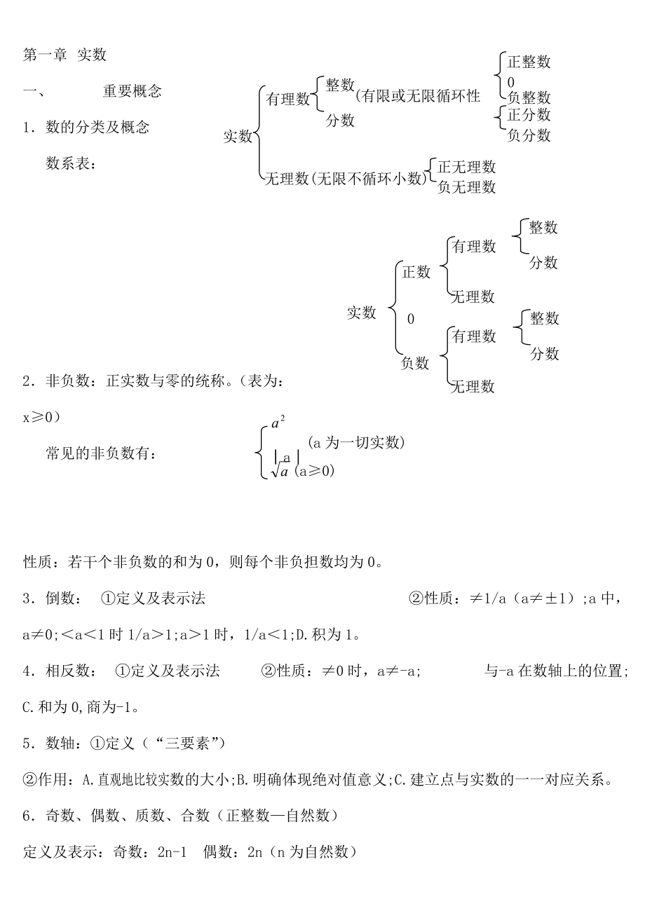 人教版初中数学知识点总结_初中数学知识点总结