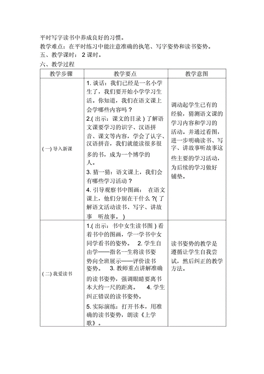 小学语文教师资格证面试教案万能模板_小学语文教案面试模板