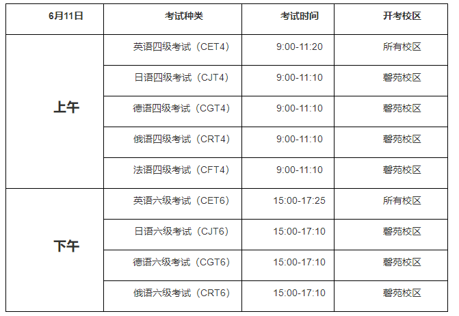 英语四级考试2021年报名时间_2021年全国大学英语四级考试报名时间