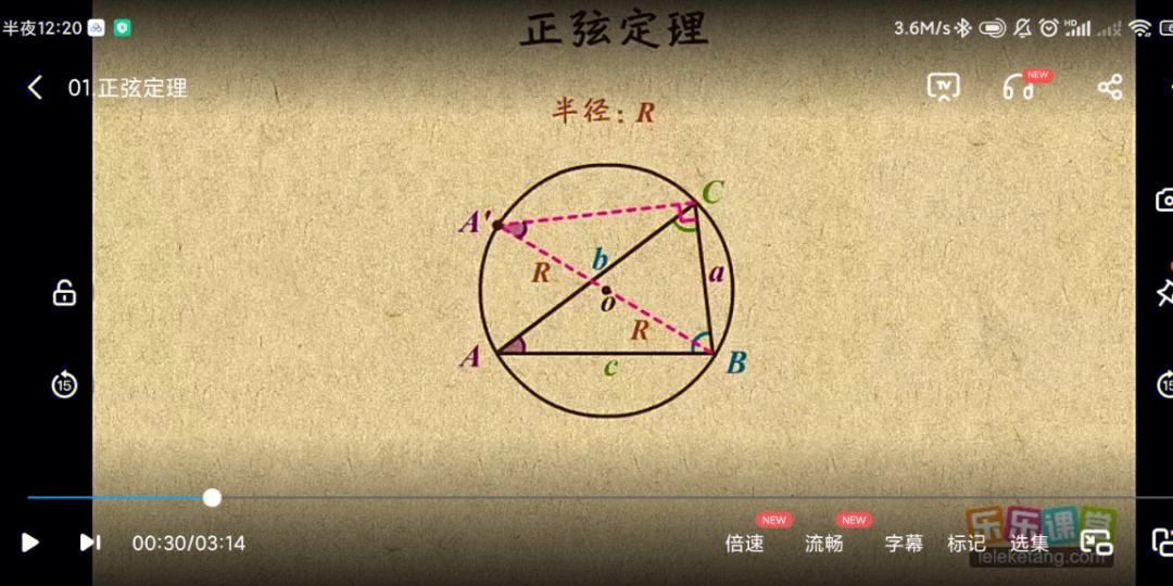 高中数学集合视频讲解乐乐课堂(乐乐课堂高中数学集合的概念及运算)