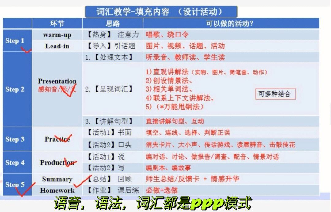 初中英语软件(初中英语软件免费下载)