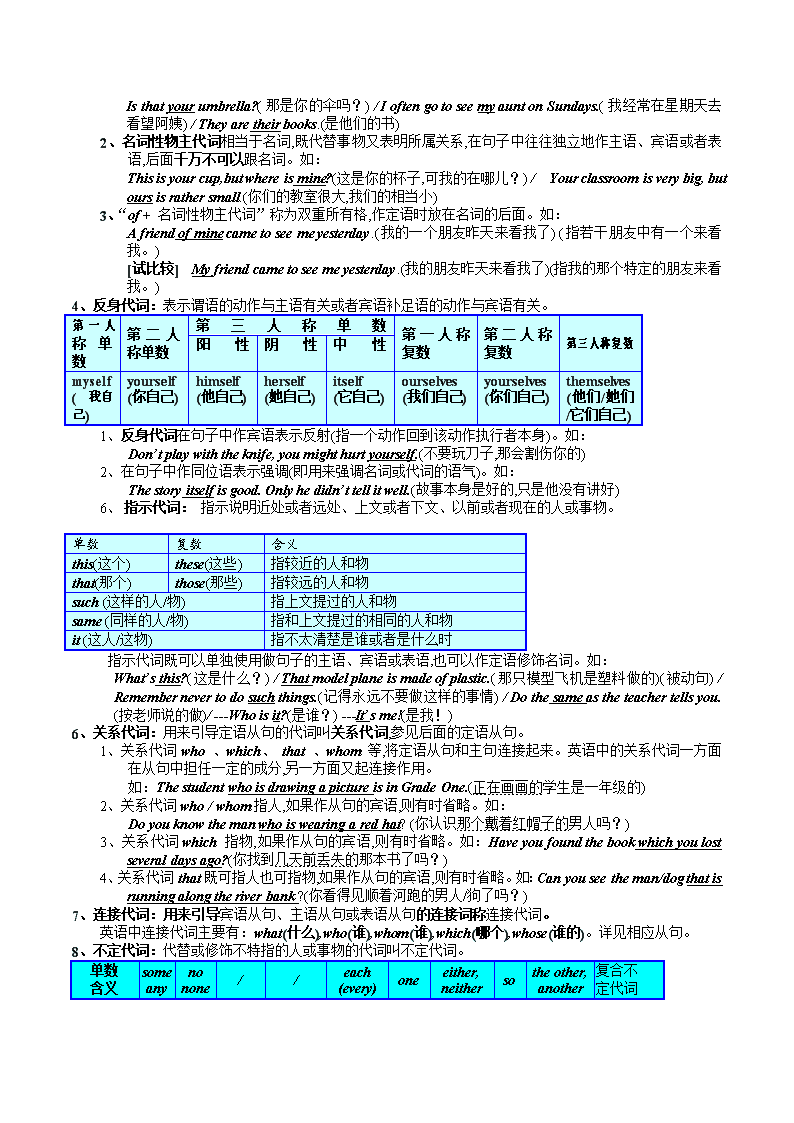 初中英语语法大全汇总(初中英语语法大全汇总思维导图)