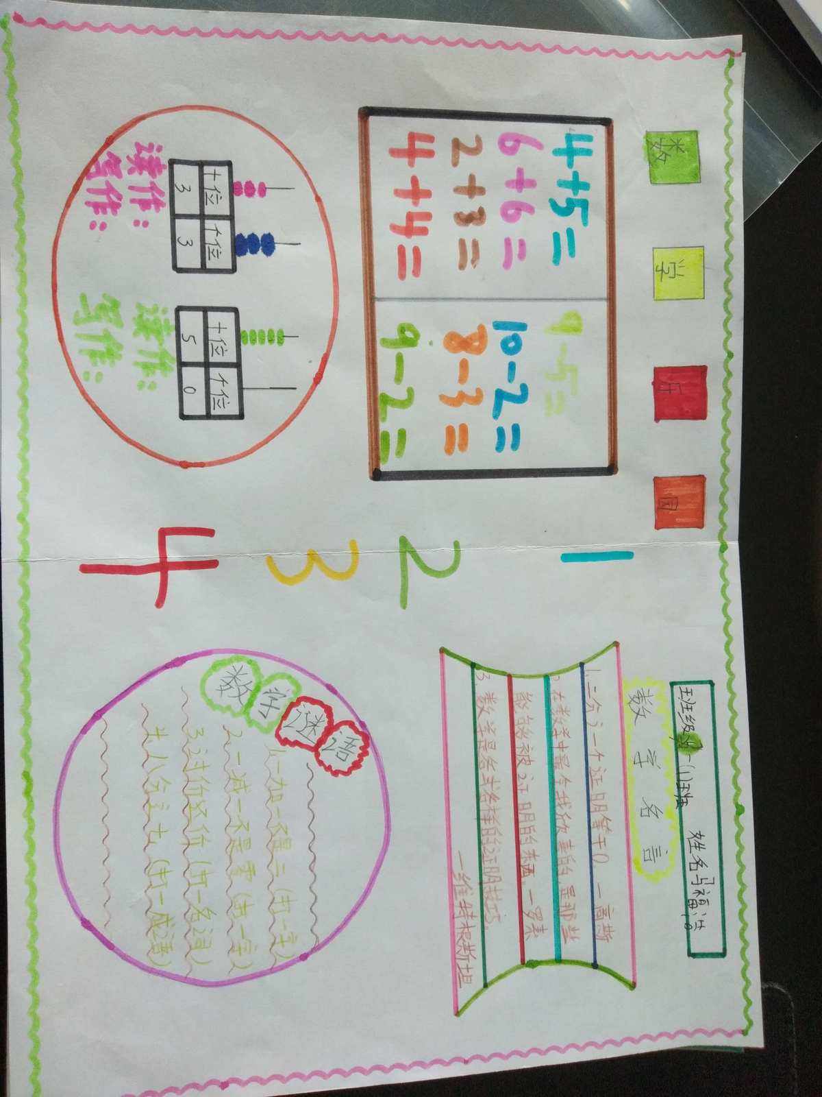 小学一年级数学手抄报怎么画_小学一年级数学手抄报