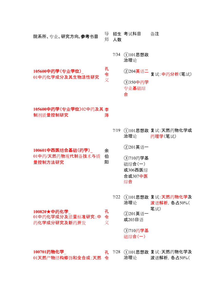 考研的英语一英语二有什么区别(考研英一英二的区别是什么)