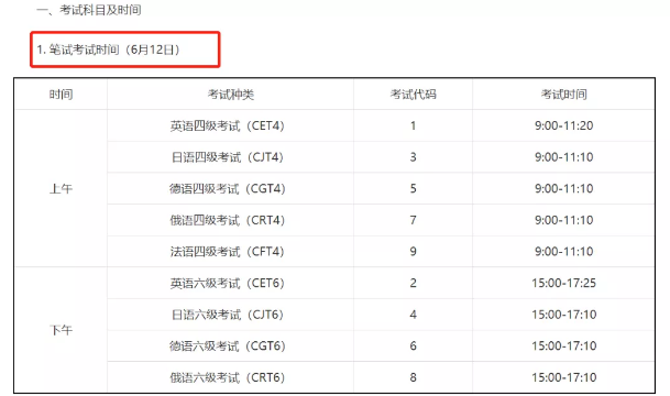 今年英语六级分数线是多少_今年英语六级分数线是多少啊