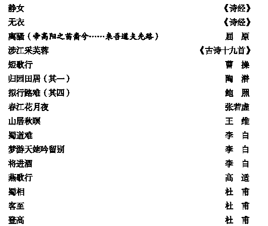 高中语文必背古诗词mp3下载_高中语文必背古诗词音频下载