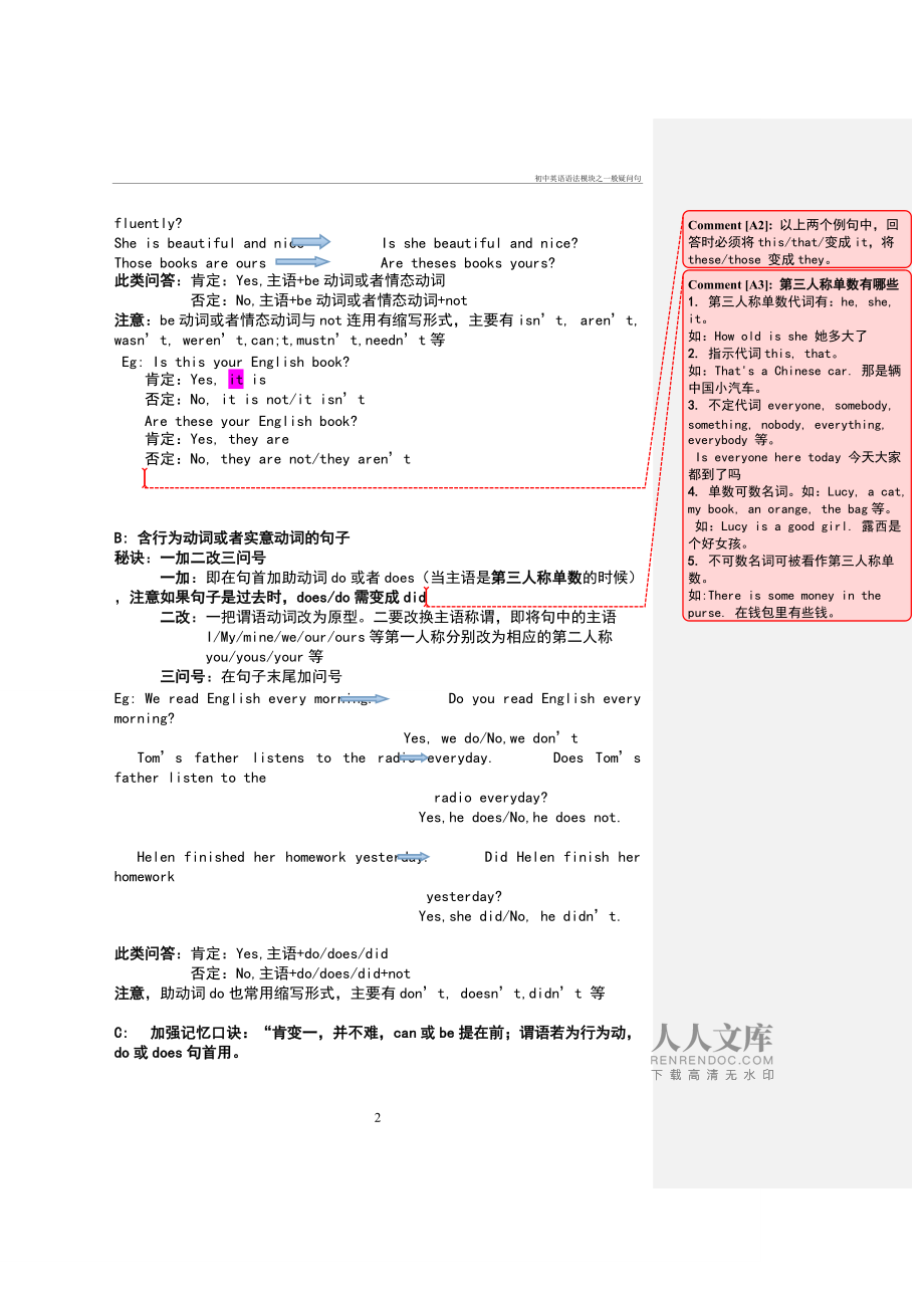 初中英语语法句子_初中英语语法句子知识点总结归纳