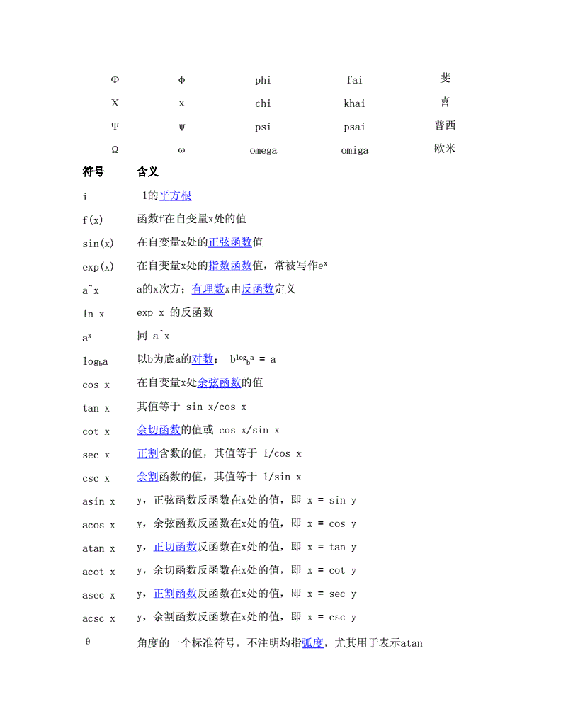 高中数学公式符号读法(高中数学公式符号读法总结)