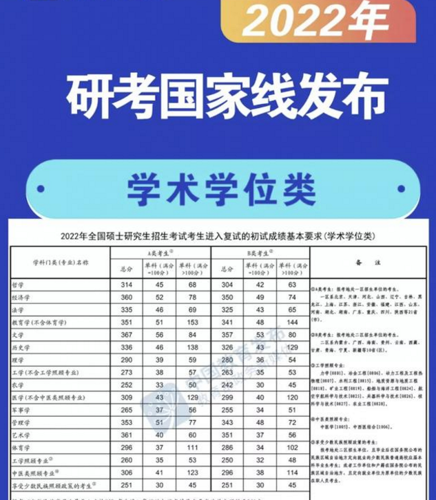 考研学校怎么选_考研学校怎么选适合自己的学校