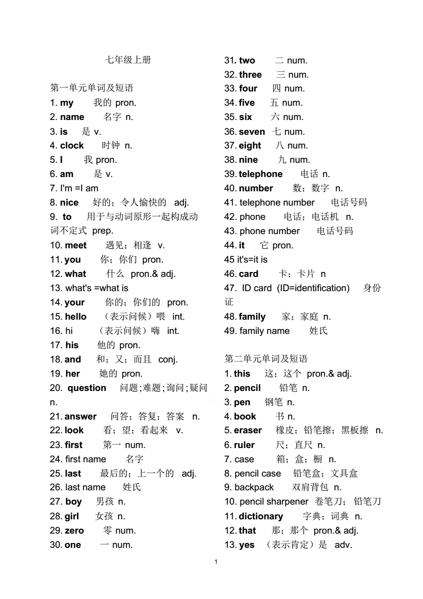 初一英语单词表上册_初一英语单词表