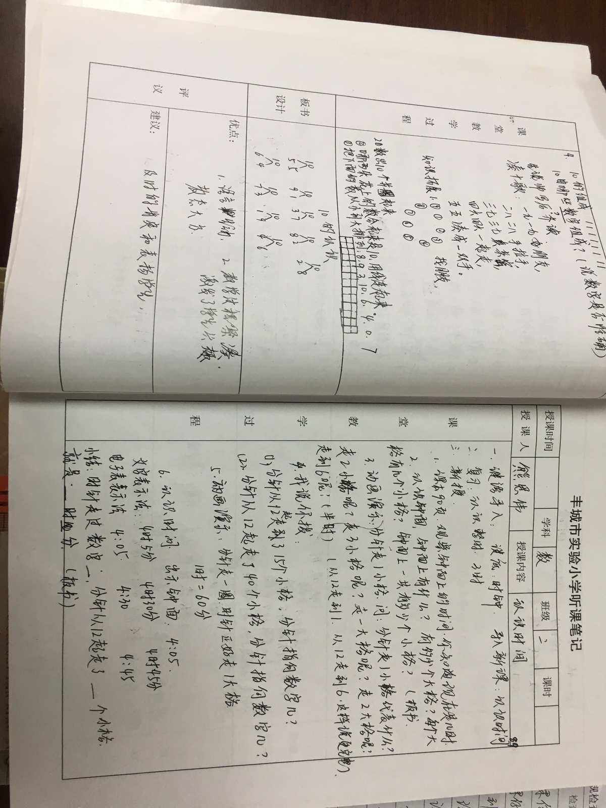 小学数学评课发言稿_小学数学评课发言稿 新浪博客