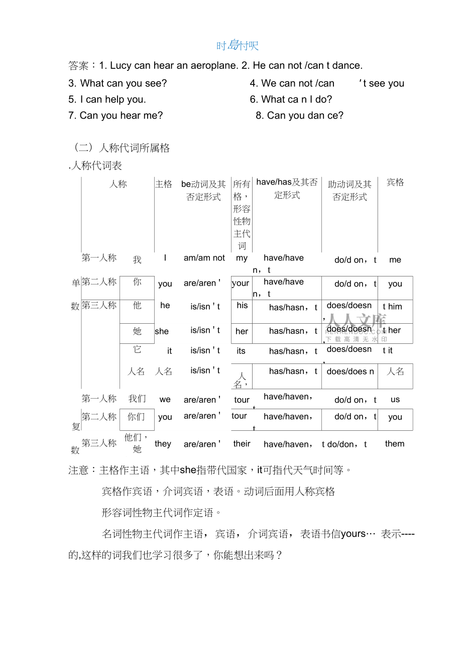 小学英语语法基础知识大全图片_小学英语语法基础知识大全