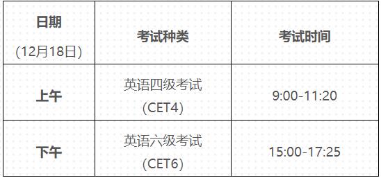 英语六级考试时间2021下半年_大学英语六级2021年下半年考试时间