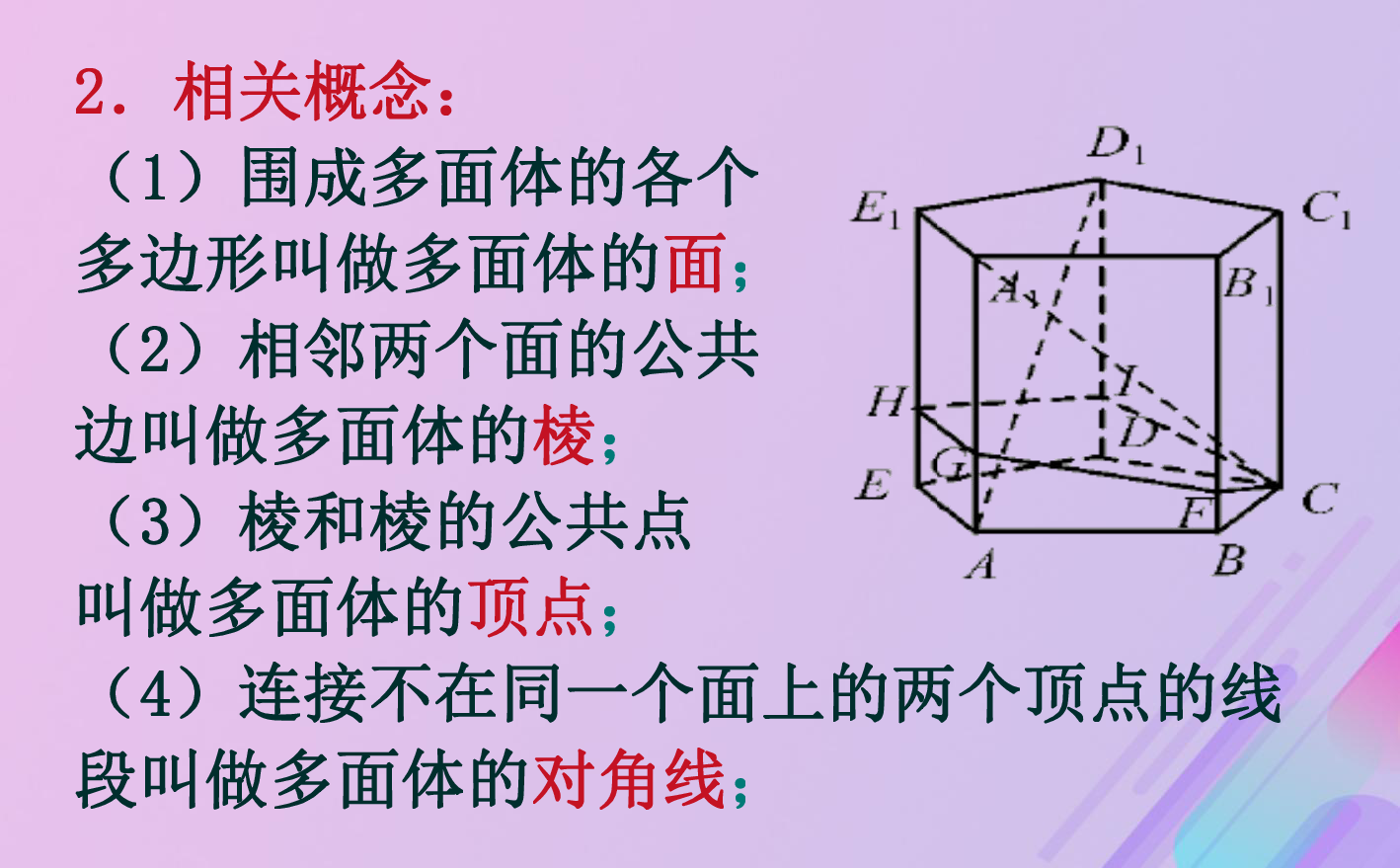 高中数学立体几何初步(高中数学立体几何初步教学视频)