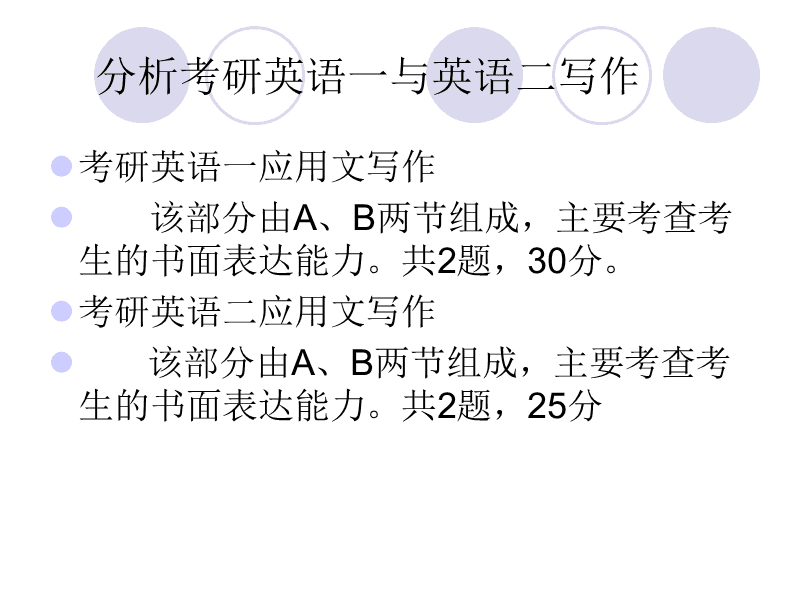 考研英语一和英语二什么时候分开的_考研英语一和英语二什么时候开始区分的