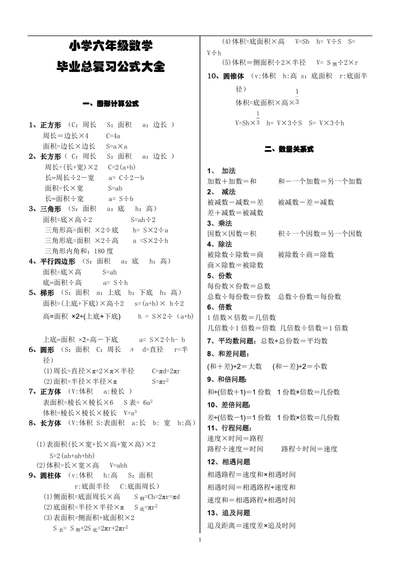 小学数学公式大全表完整版下载_小学数学公式大全表完整版