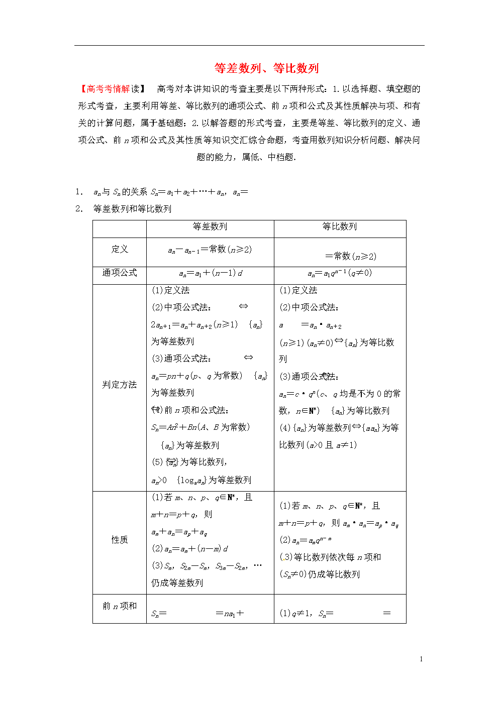 新教材高中数学知识点总结归纳_新教材高中数学知识点全总结