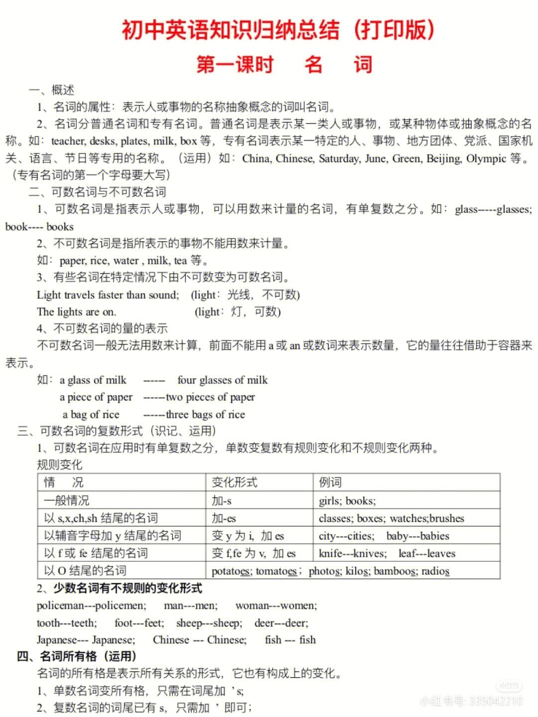 高中英语语法基础知识大全视频讲解_初高中英语语法基础知识大全